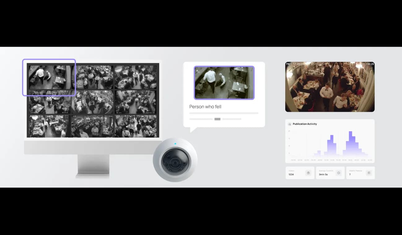 Intelligent Surveillance