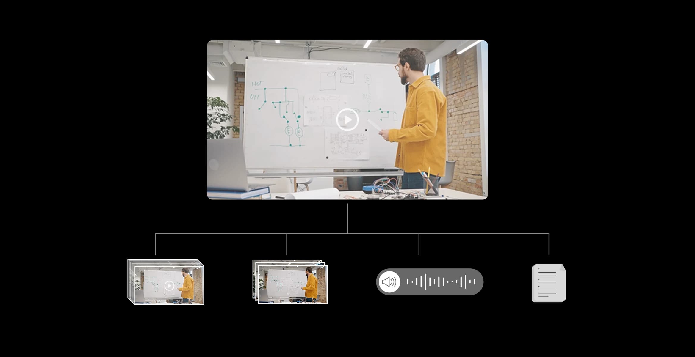 Agentic AI Memory Framework