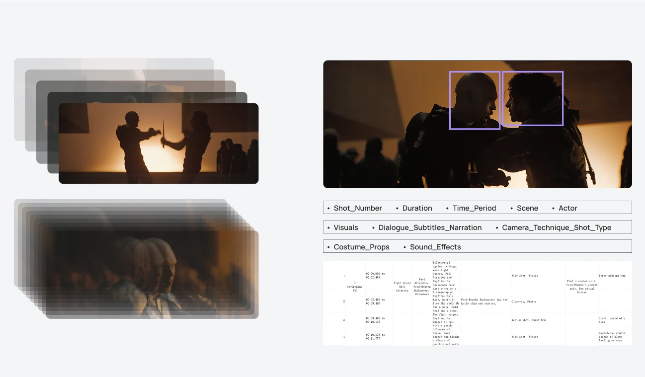 Security Video Captioning
