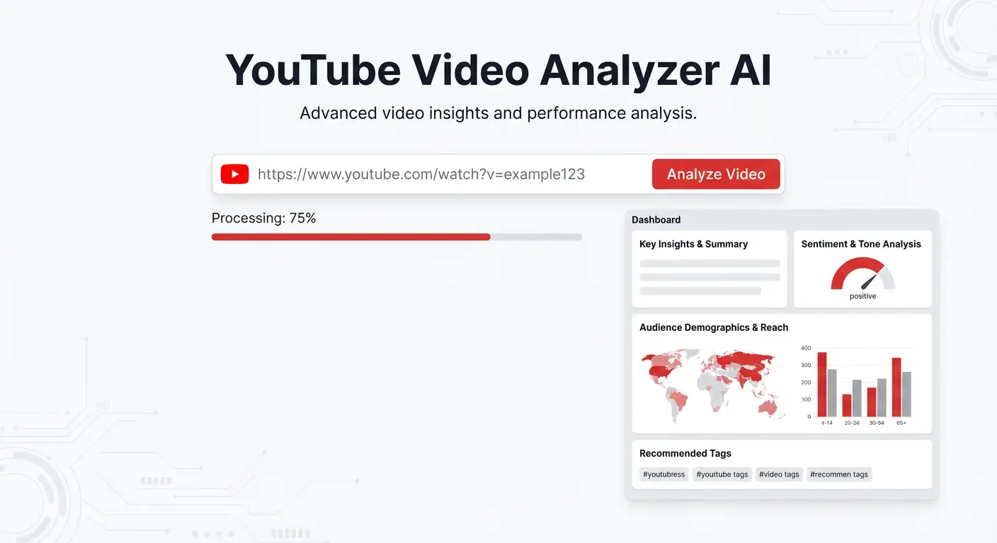 YouTube Video Analyzer AI interface - Memories.ai